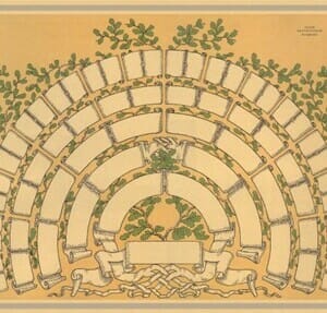 Anetavle 5 generasjoner + probanden